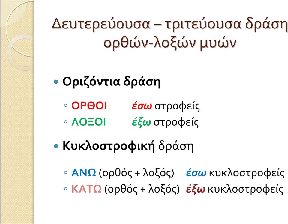 στροφείς Κυκλοστροφικήδράση ΑΝΩ(ορθός + λοξός)