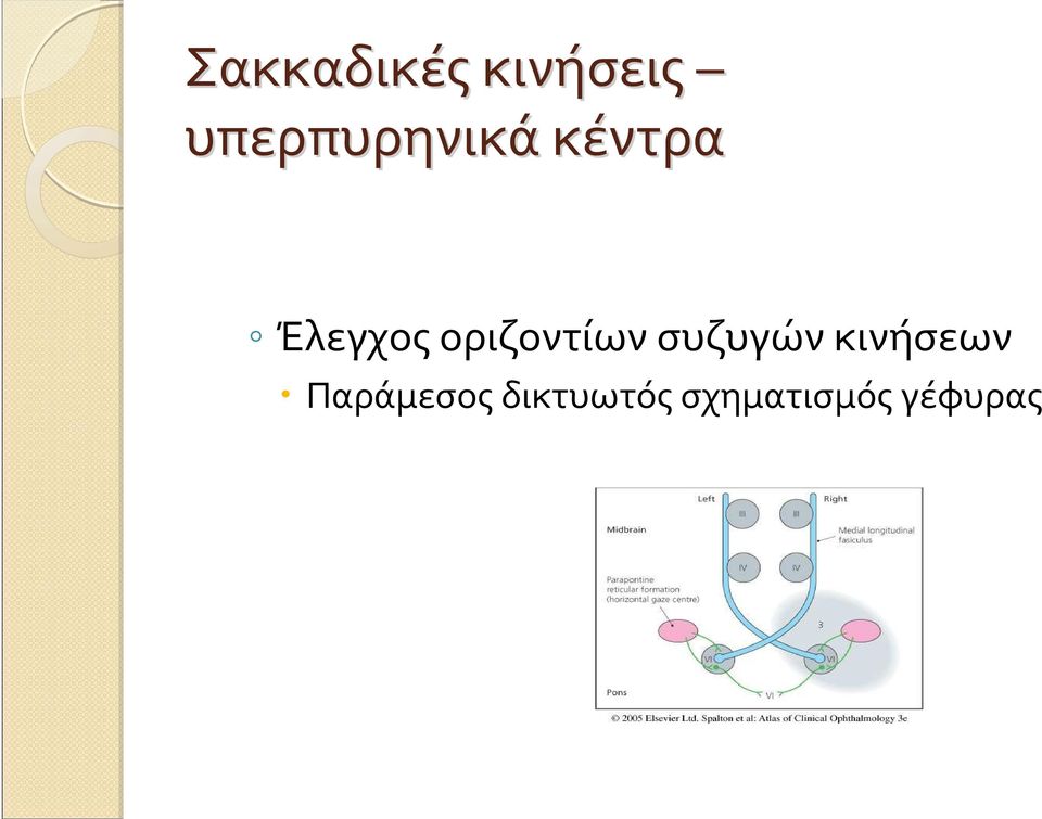 οριζοντίων συζυγών κινήσεων