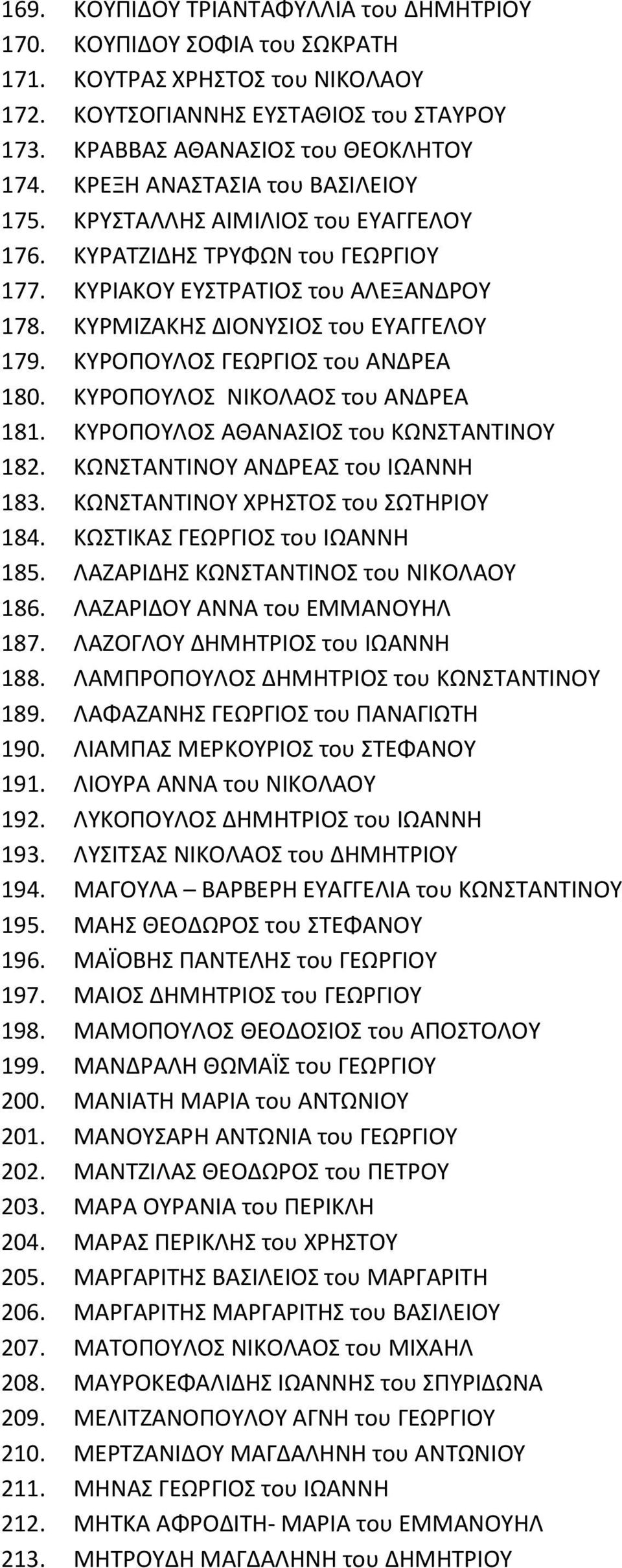 ΚΥΡΟΠΟΥΛΟΣ ΓΕΩΡΓΙΟΣ του ΑΝΔΡΕΑ 180. ΚΥΡΟΠΟΥΛΟΣ ΝΙΚΟΛΑΟΣ του ΑΝΔΡΕΑ 181. ΚΥΡΟΠΟΥΛΟΣ ΑΘΑΝΑΣΙΟΣ του ΚΩΝΣΤΑΝΤΙΝΟΥ 182. ΚΩΝΣΤΑΝΤΙΝΟΥ ΑΝΔΡΕΑΣ του ΙΩΑΝΝΗ 183. ΚΩΝΣΤΑΝΤΙΝΟΥ ΧΡΗΣΤΟΣ του ΣΩΤΗΡΙΟΥ 184.
