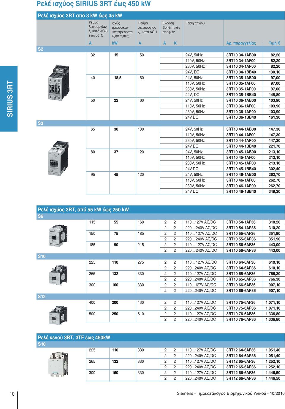 παραγγελίας Tιμή B 32 15 50 24V, 50Hz 3RT10 34-1AB00 82,20 110V, 50Hz 3RT10 34-1AF00 82,20 230V, 50Hz 3RT10 34-1AP00 82,20 24V, DC 3RT10 34-1BB40 130,10 40 18,5 60 24V, 50Hz 3RT10 35-1AB00 97,00