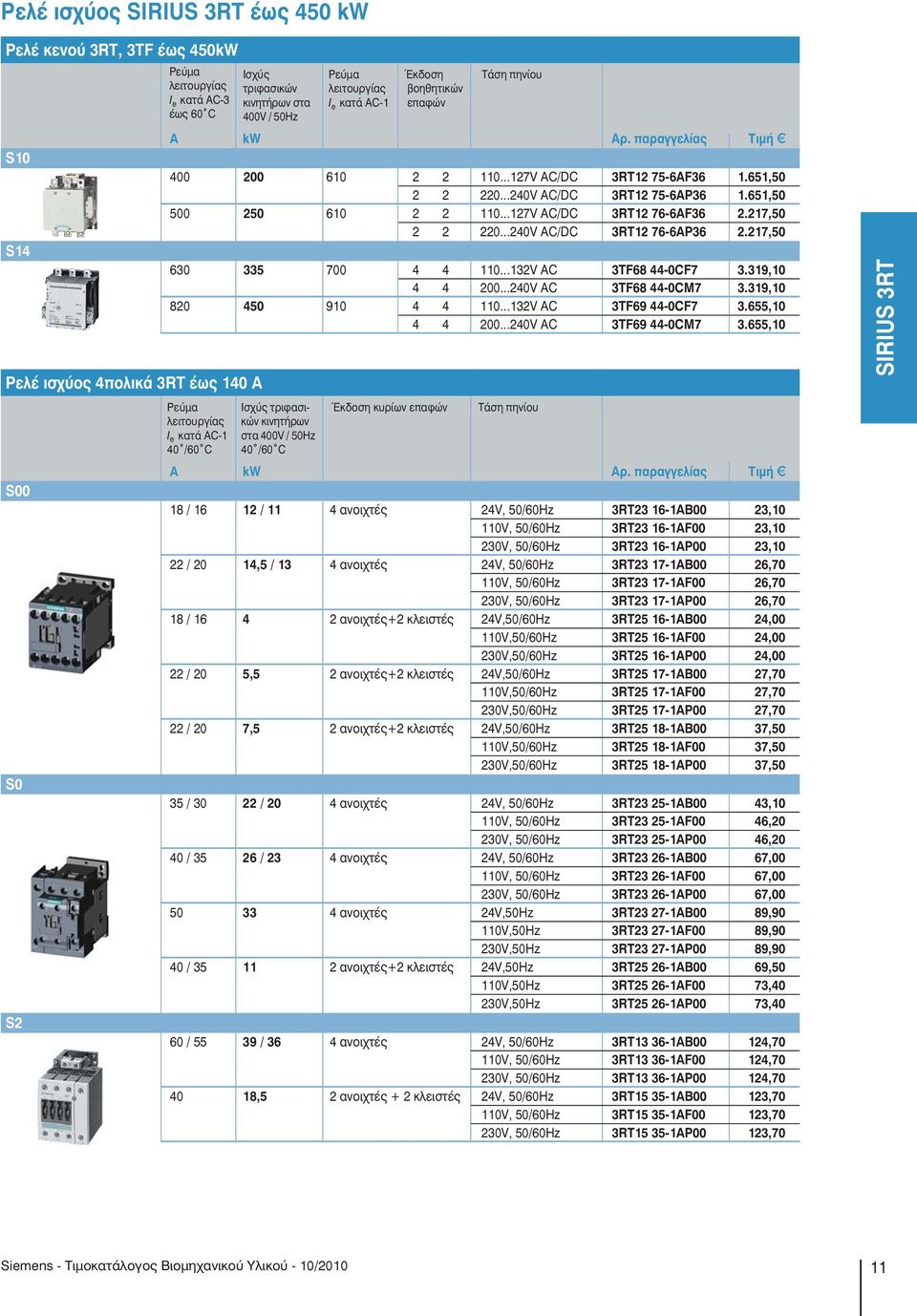 ..240V AC/DC 3RT12 76-6AP36 2.217,50 630 335 700 4 4 110...132V AC 3TF68 44-0CF7 3.319,10 4 4 200...240V AC 3TF68 44-0CM7 3.319,10 820 450 910 4 4 110...132V AC 3TF69 44-0CF7 3.655,10 4 4 200.