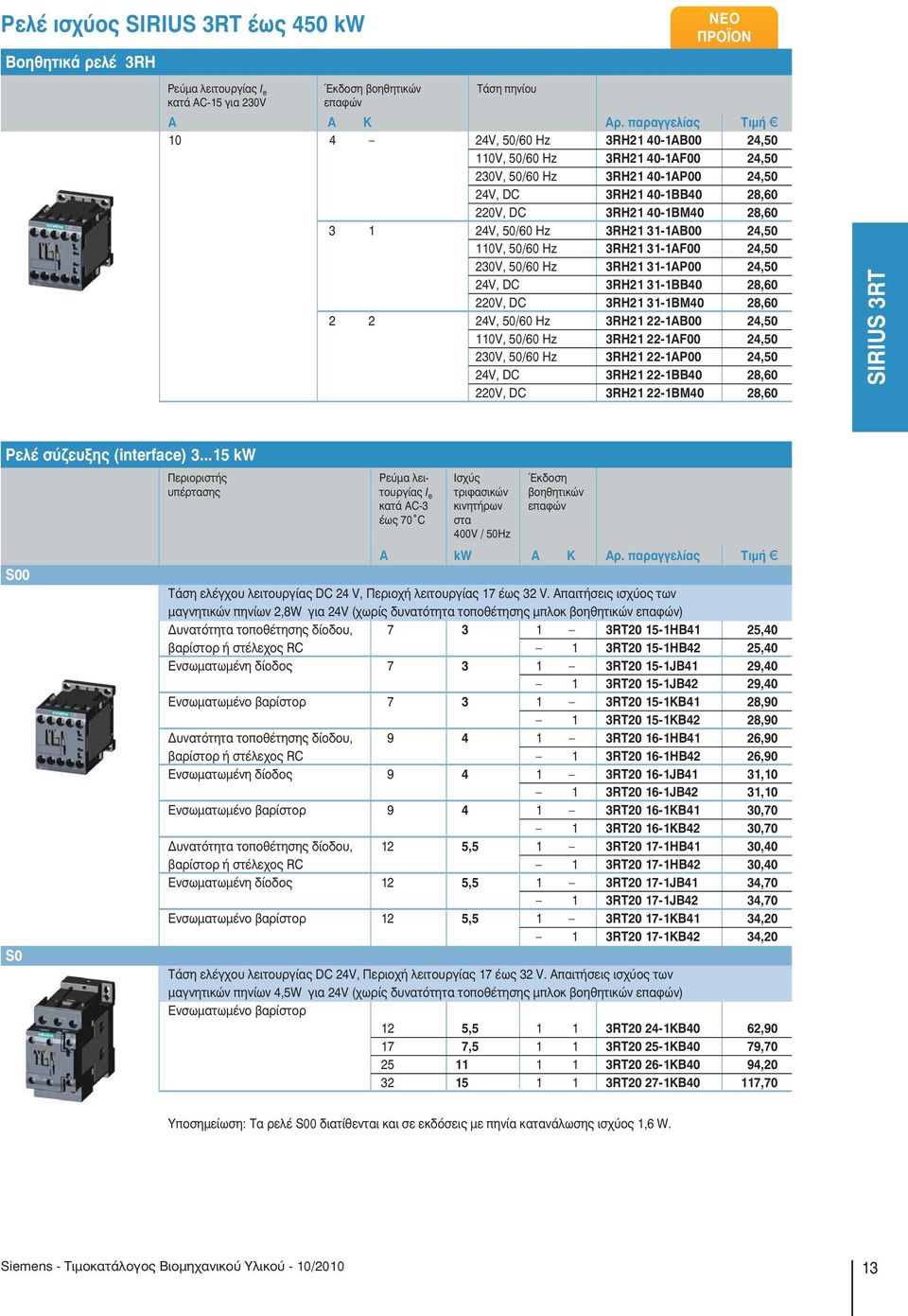 50/60 Hz 3RH21 31-1AB00 24,50 110V, 50/60 Hz 3RH21 31-1AF00 24,50 230V, 50/60 Hz 3RH21 31-1AP00 24,50 24V, DC 3RH21 31-1BB40 28,60 220V, DC 3RH21 31-1BM40 28,60 2 2 24V, 50/60 Hz 3RH21 22-1AB00 24,50