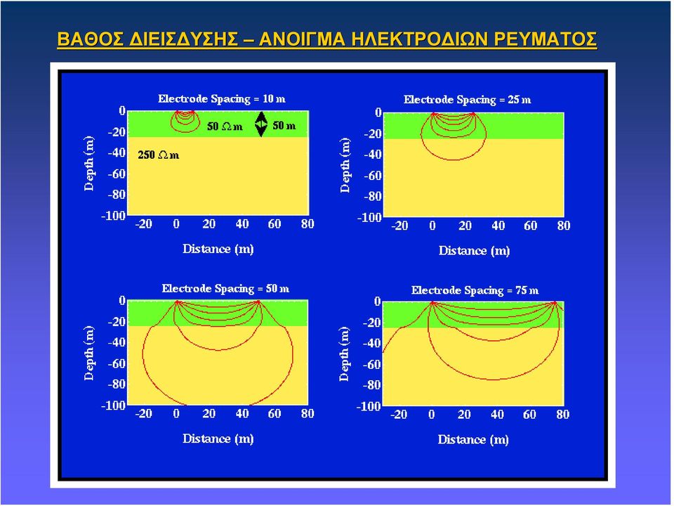 ΑΝΟΙΓΜΑ