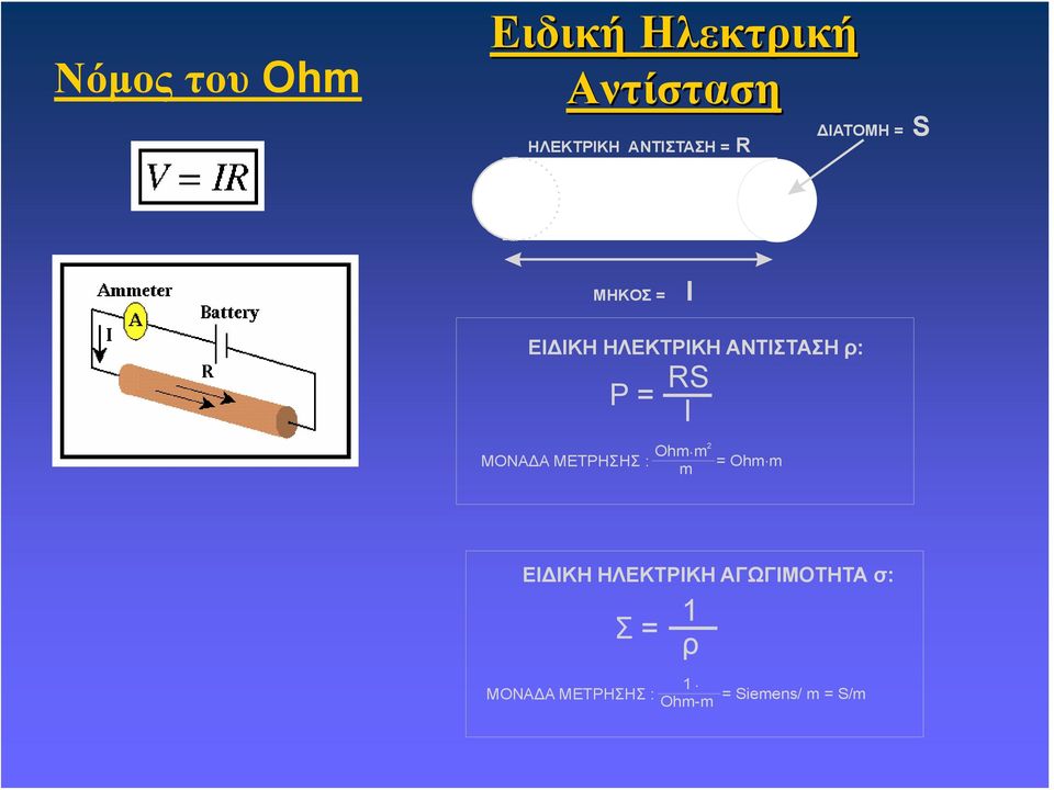 Ohm. m 2 ΜΟΝΑΔΑ ΜΕΤΡΗΣΗΣ : = Ohm.