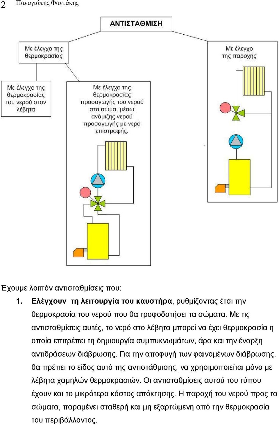 Με τις αντισταθμίσεις αυτές, το νερό στο λέβητα μπορεί να έχει θερμοκρασία η οποία επιτρέπει τη δημιουργία συμπυκνωμάτων, άρα και την έναρξη αντιδράσεων διάβρωσης.