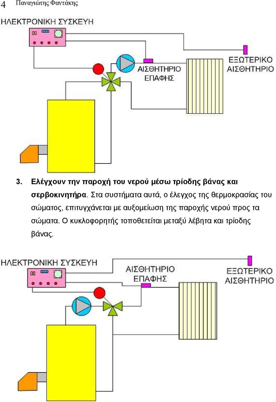 Στα συστήματα αυτά, ο έλεγχος της θερμοκρασίας του σώματος,