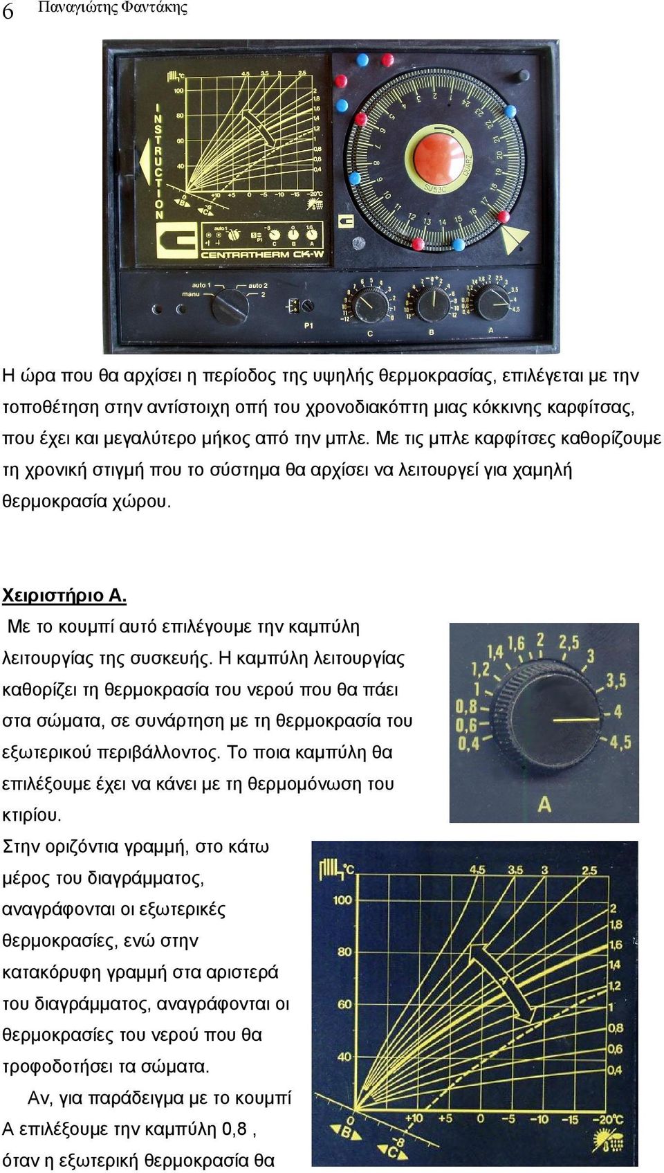 Με το κουμπί αυτό επιλέγουμε την καμπύλη λειτουργίας της συσκευής.