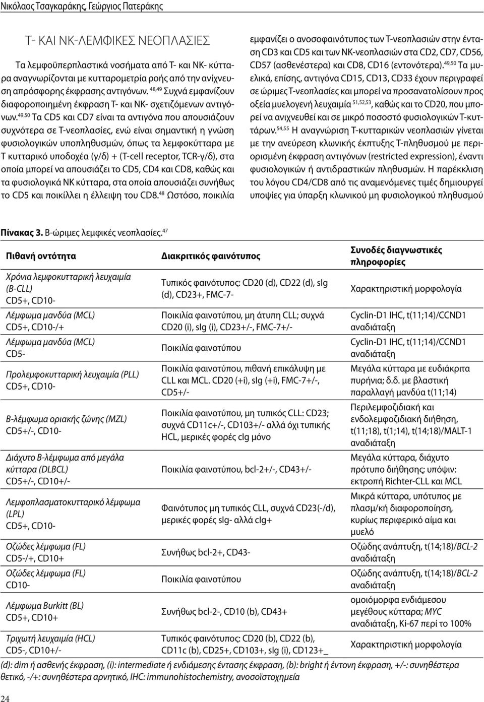 49,50 Τα CD5 και CD7 είναι τα αντιγόνα που απουσιάζουν συχνότερα σε Τ-νεοπλασίες, ενώ είναι σημαντική η γνώση φυσιολογικών υποπληθυσμών, όπως τα λεμφοκύτταρα με Τ κυτταρικό υποδοχέα (γ/δ) + (T-cell