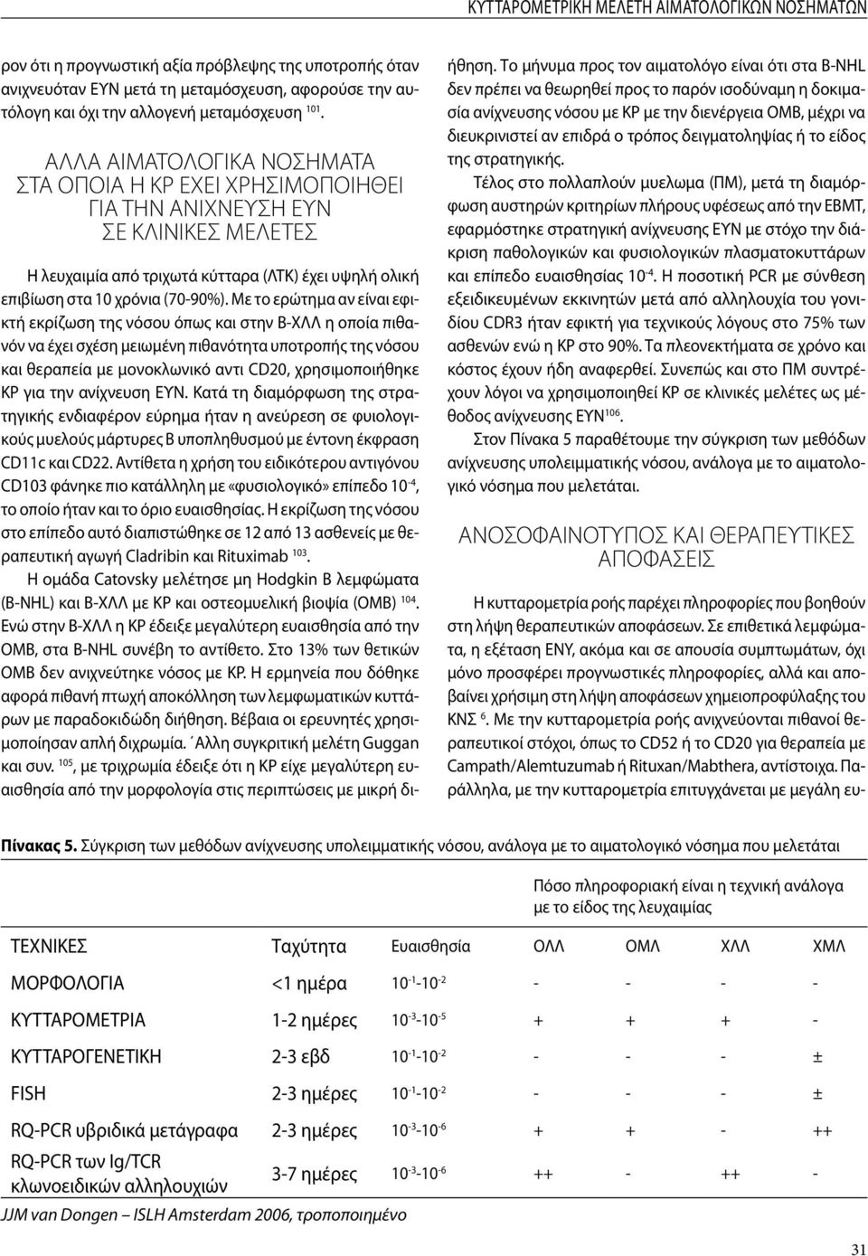 Με τo ερώτημα αν είναι εφικτή εκρίζωση της νόσου όπως και στην Β-ΧΛΛ η οποία πιθανόν να έχει σχέση μειωμένη πιθανότητα υποτροπής της νόσου και θεραπεία με μονοκλωνικό αντι CD20, χρησιμοποιήθηκε ΚΡ