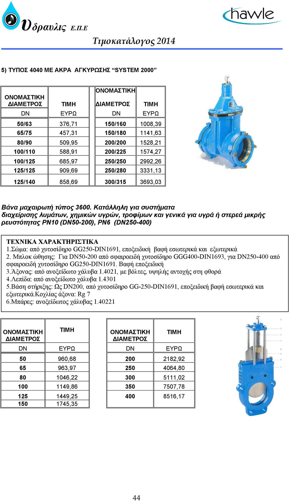 125/125 909,69 250/280 3331,13 125/140 858,69 300/315 3693,03 Βάνα μαχαιρωτή τύπος 3600.