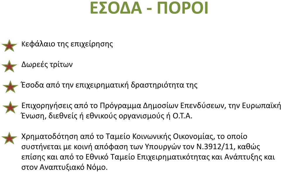 Ο.Τ.Α.