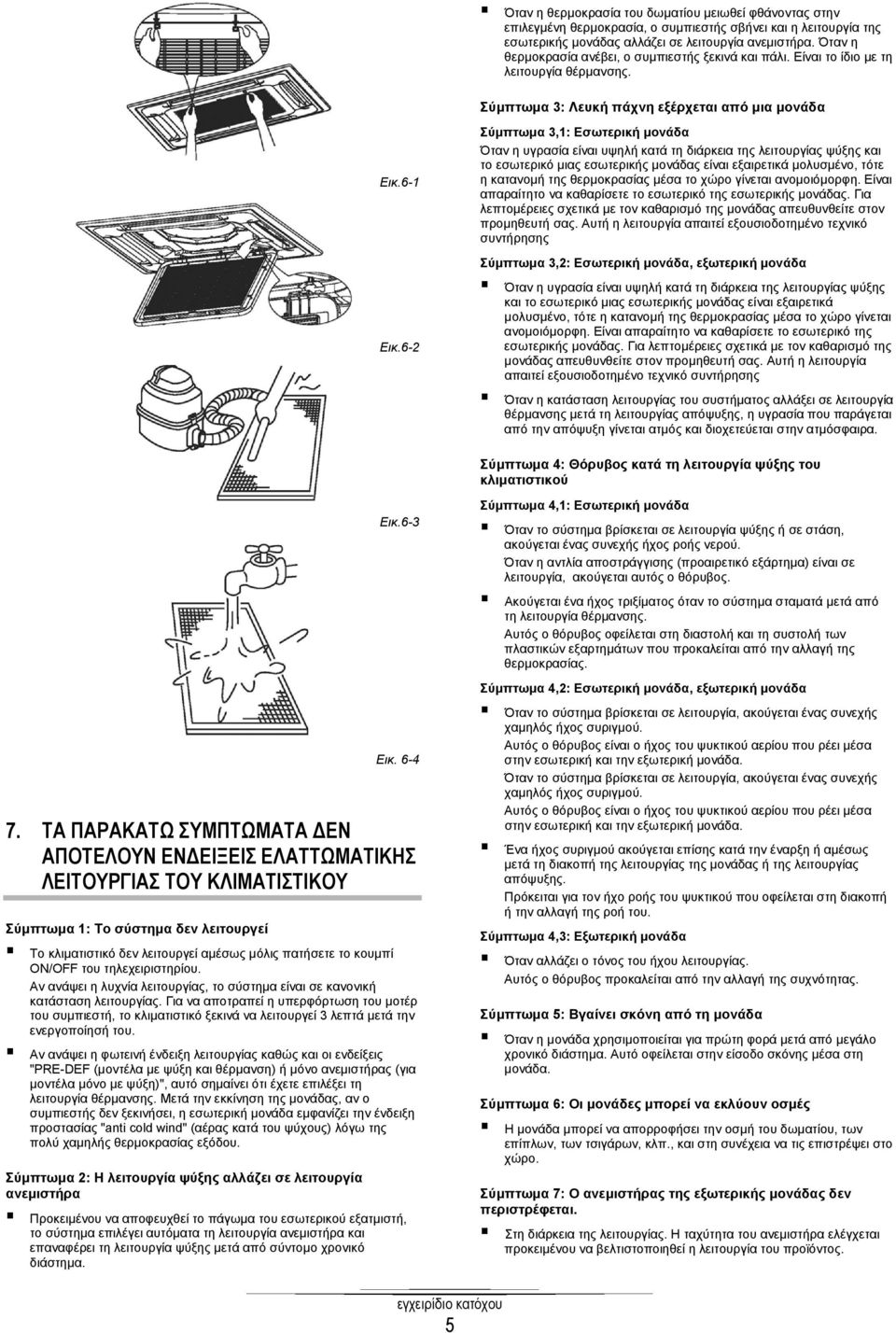 ΤΑ ΠΑΡΑΚΑΤΩ ΣΥΜΠΤΩΜΑΤΑ ΔΕΝ ΑΠΟΤΕΛΟΥΝ ΕΝΔΕΙΞΕΙΣ ΕΛΑΤΤΩΜΑΤΙΚΗΣ ΛΕΙΤΟΥΡΓΙΑΣ ΤΟΥ ΚΛΙΜΑΤΙΣΤΙΚΟΥ Σύμπτωμα 1: Το σύστημα δεν λειτουργεί Το κλιματιστικό δεν λειτουργεί αμέσως μόλις πατήσετε το κουμπί ON/OFF