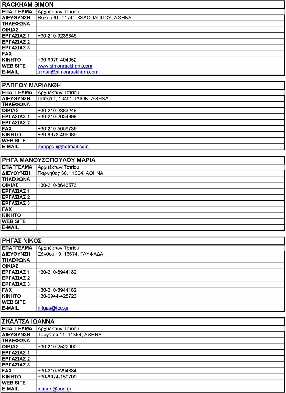 com ΡΗΓΑ ΜΑΝΟΥΣΟΠΟΥΛΟΥ ΜΑΡΙΑ ΔΙΕΥΘΥΝΣΗ Πάρνηθος 30, 11364, ΑΘΗΝΑ +30-210-8646576 E-MAIL ΡΗΓΑΣ ΝΙΚΟΣ ΔΙΕΥΘΥΝΣΗ Ξάνθου 19, 16674, ΓΛΥΦΑΔΑ +30-210-8944182