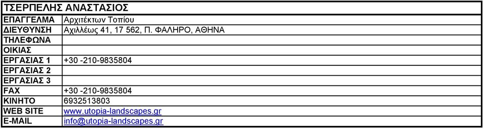 ΦΑΛΗΡΟ, ΑΘΗΝΑ +30-210-9835804