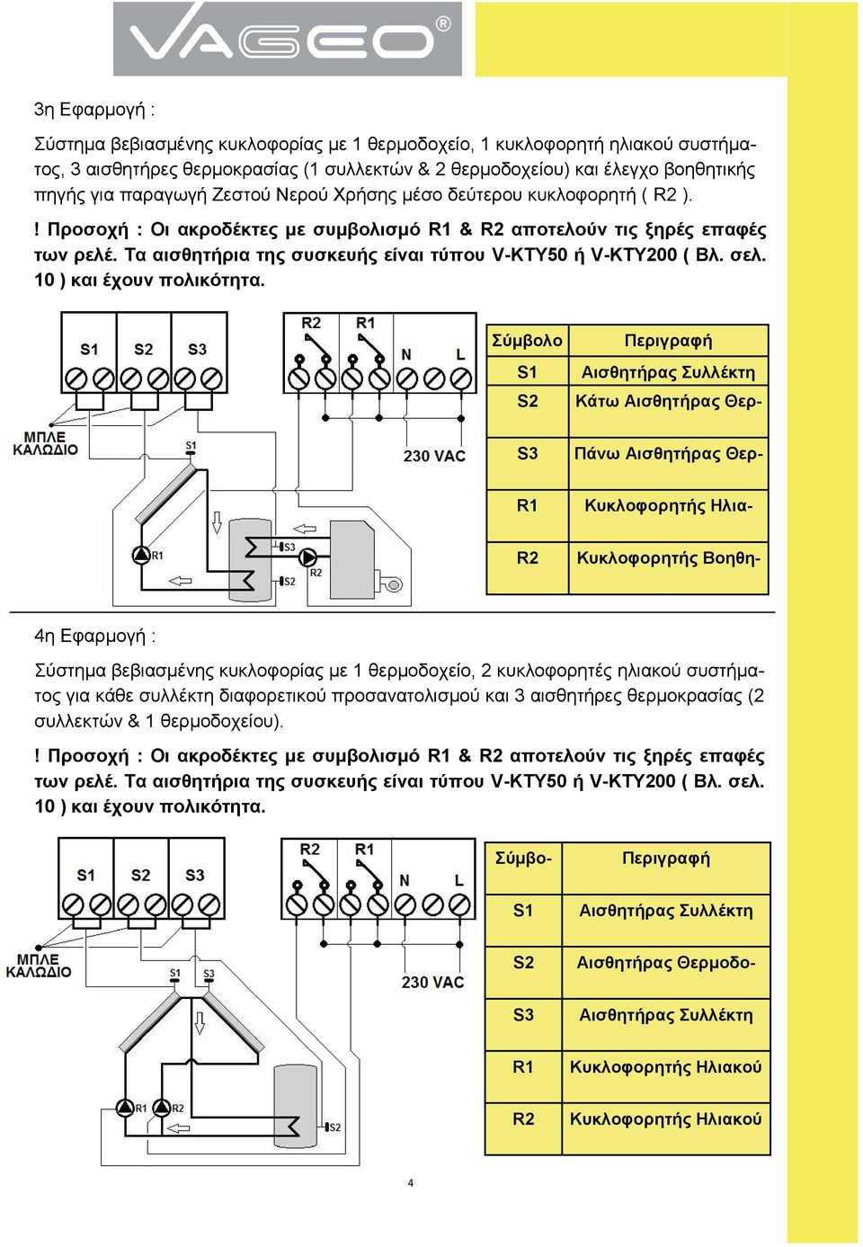 Τα αισθητήρια της συσκευής είναι τύπου V-ΚΤΥ50 ή V-ΚΤΥ200 ( Βλ. σελ. 10 ) και έχουν πολικότητα.