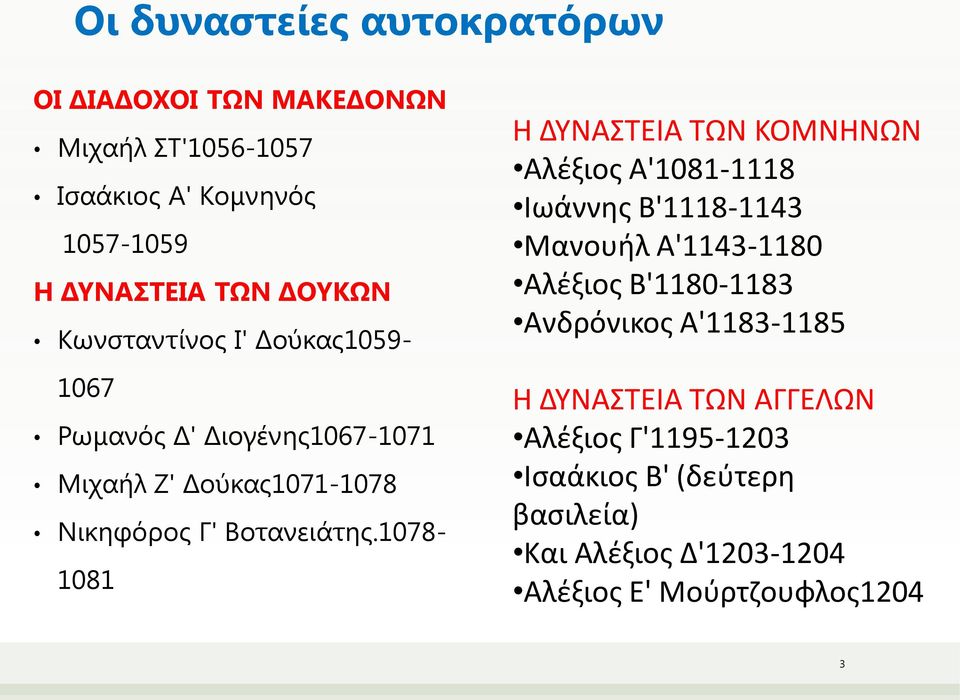 Β'1180-1183 Ανδρόνικος Α'1183-1185 1067 Ρωμανός Δ' Διογένης1067-1071 Μιχαήλ Ζ' Δούκας1071-1078 Νικηφόρος Γ' Βοτανειάτης.