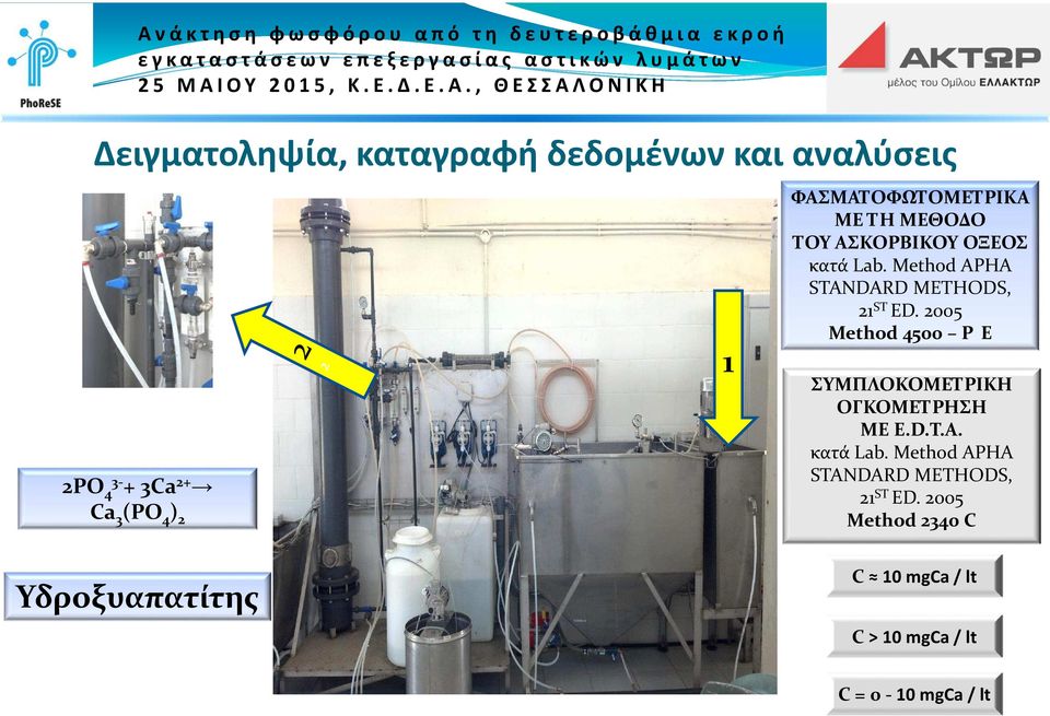 Method APHA STANDARD METHODS, 21 ST ED. 2005 Method 4500 P Ε ΣΥΜΠΛΟΚΟΜΕΤΡΙΚΗ ΟΓΚΟΜΕΤΡΗΣΗ ΜΕ E.