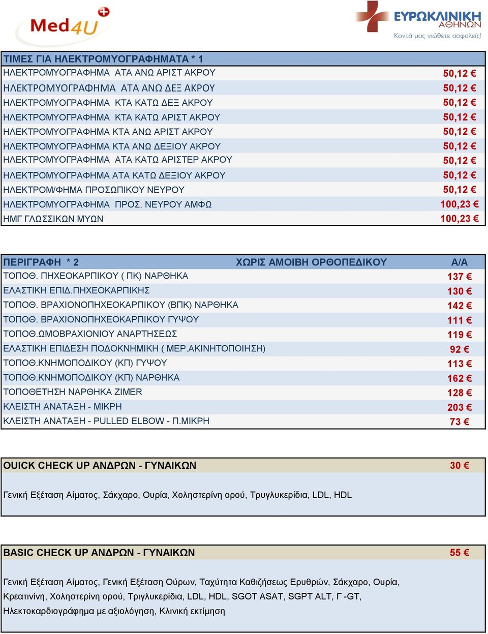 ΗΛΕΚΤΡΟΜ/ΦΗΜΑ ΠΡΟΣΩΠΙΚΟΥ ΝΕΥΡΟΥ 50,12 ΗΛΕΚΤΡΟΜΥΟΓΡΑΦΗΜΑ ΠΡΟΣ. ΝΕΥΡΟΥ ΑΜΦΩ 100,23 ΗΜΓ ΓΛΩΣΣΙΚΩΝ ΜΥΩΝ 100,23 ΠΕΡΙΓΡΑΦΗ * 2 ΧΩΡΙΣ ΑΜΟΙΒΗ ΟΡΘΟΠΕΔΙΚΟΥ Α/Α ΤΟΠΟΘ.