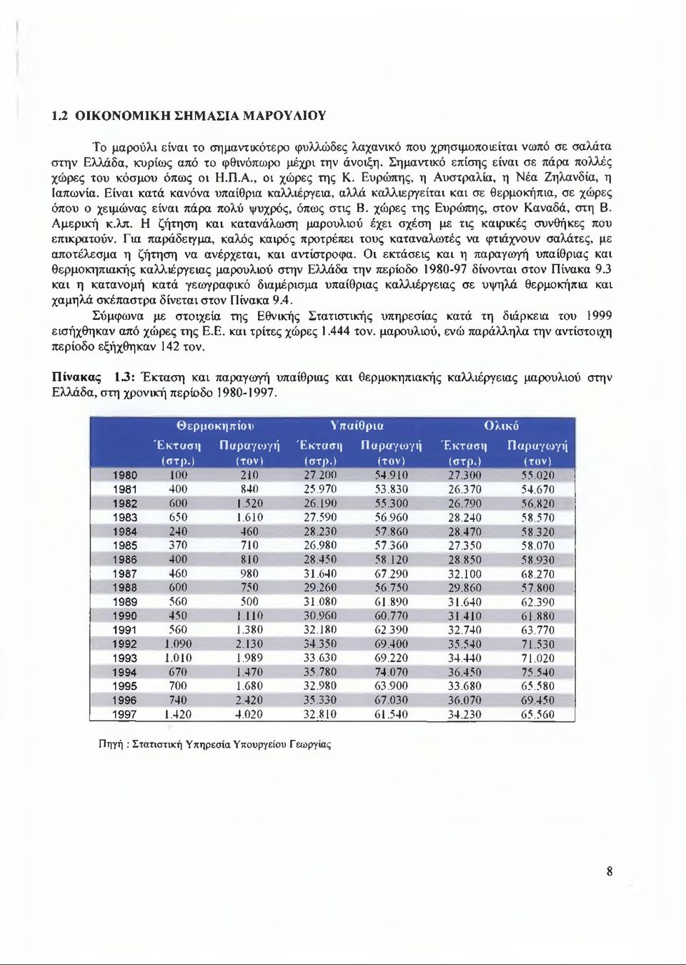Είναι κατά κανόνα υπαίθρια καλλιέργεια, αλλά καλλιεργείται και σε θερμοκήπια, σε χώρες όπου ο χειμώνας είναι πάρα πολύ ψυχρός, όπως στις Β. χώρες της Ευρώπης, στον Καναδά, στη Β. Αμερική κ.λπ.