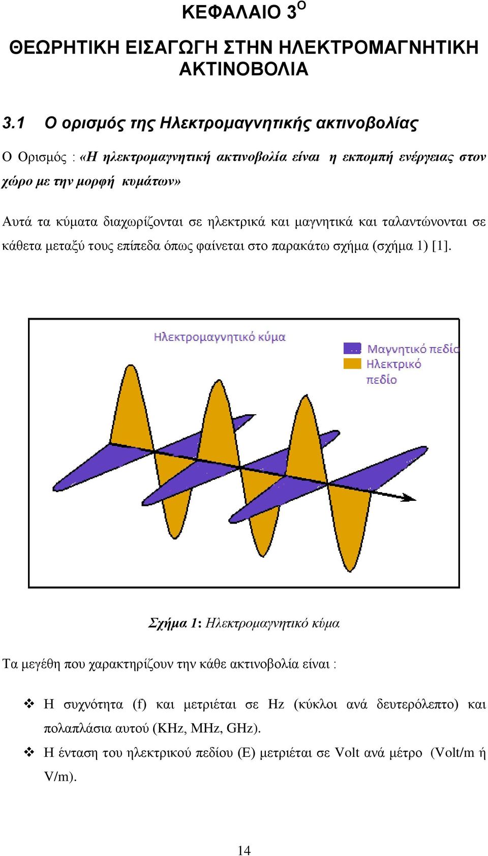 κύματα διαχωρίζονται σε ηλεκτρικά και μαγνητικά και ταλαντώνονται σε κάθετα μεταξύ τους επίπεδα όπως φαίνεται στο παρακάτω σχήμα (σχήμα 1) [1].