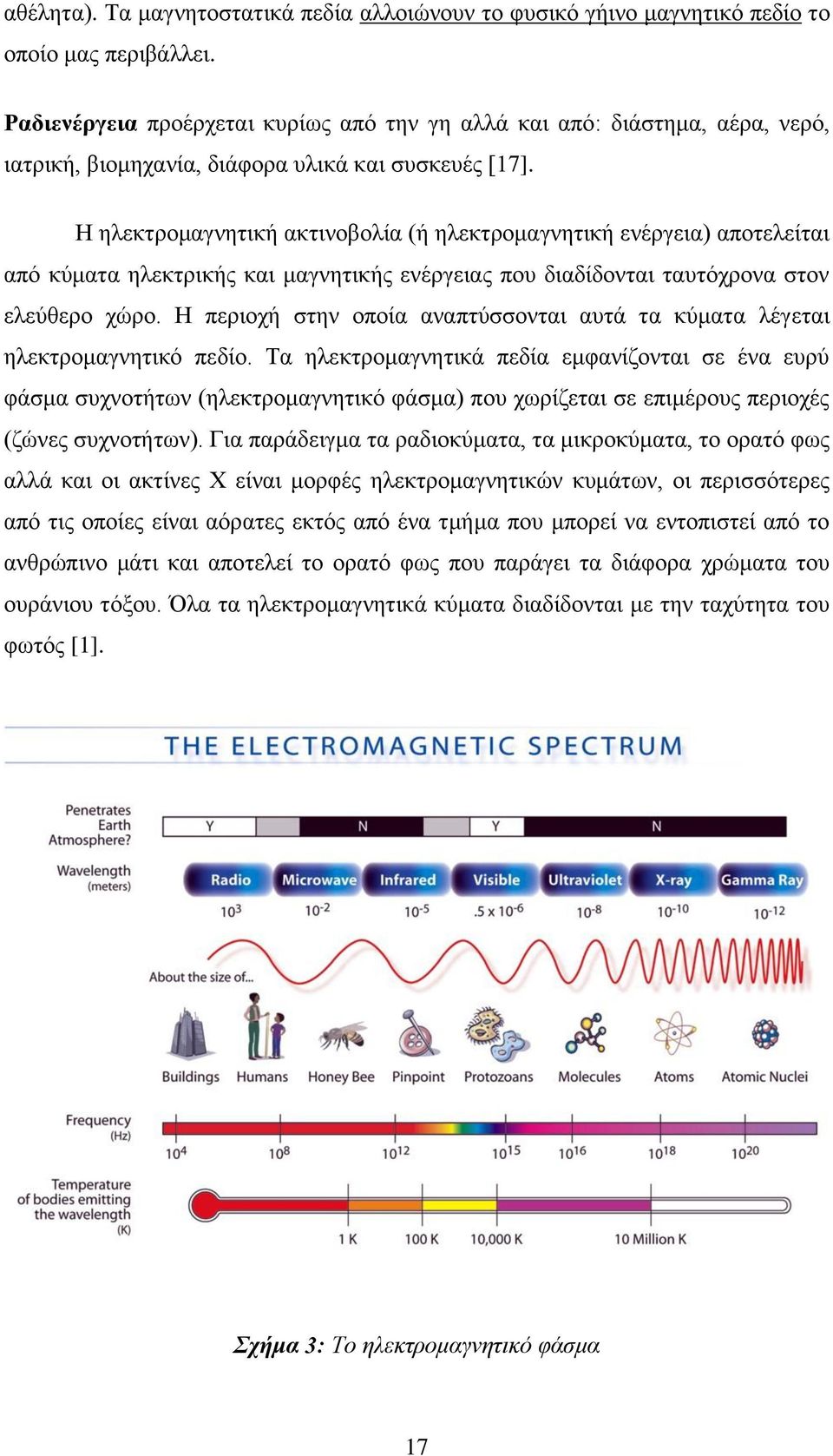 Η ηλεκτρομαγνητική ακτινοβολία (ή ηλεκτρομαγνητική ενέργεια) αποτελείται από κύματα ηλεκτρικής και μαγνητικής ενέργειας που διαδίδονται ταυτόχρονα στον ελεύθερο χώρο.