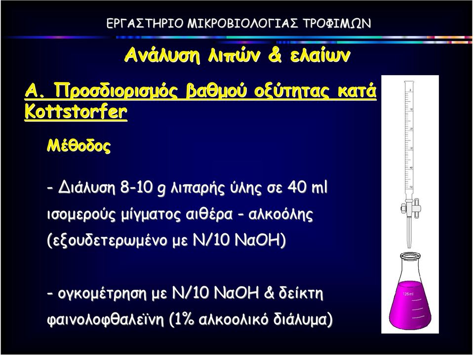 αιθέρα - αλκοόλης (εξουδετερωµένο µε Ν/10 ΝαΟΗ) -