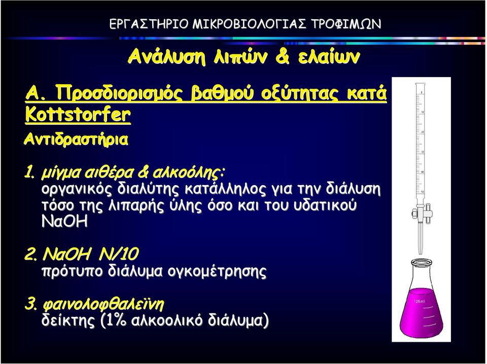 διάλυση τόσο της λιπαρής ύλης όσο και του υδατικού ΝαΟΗ 2.