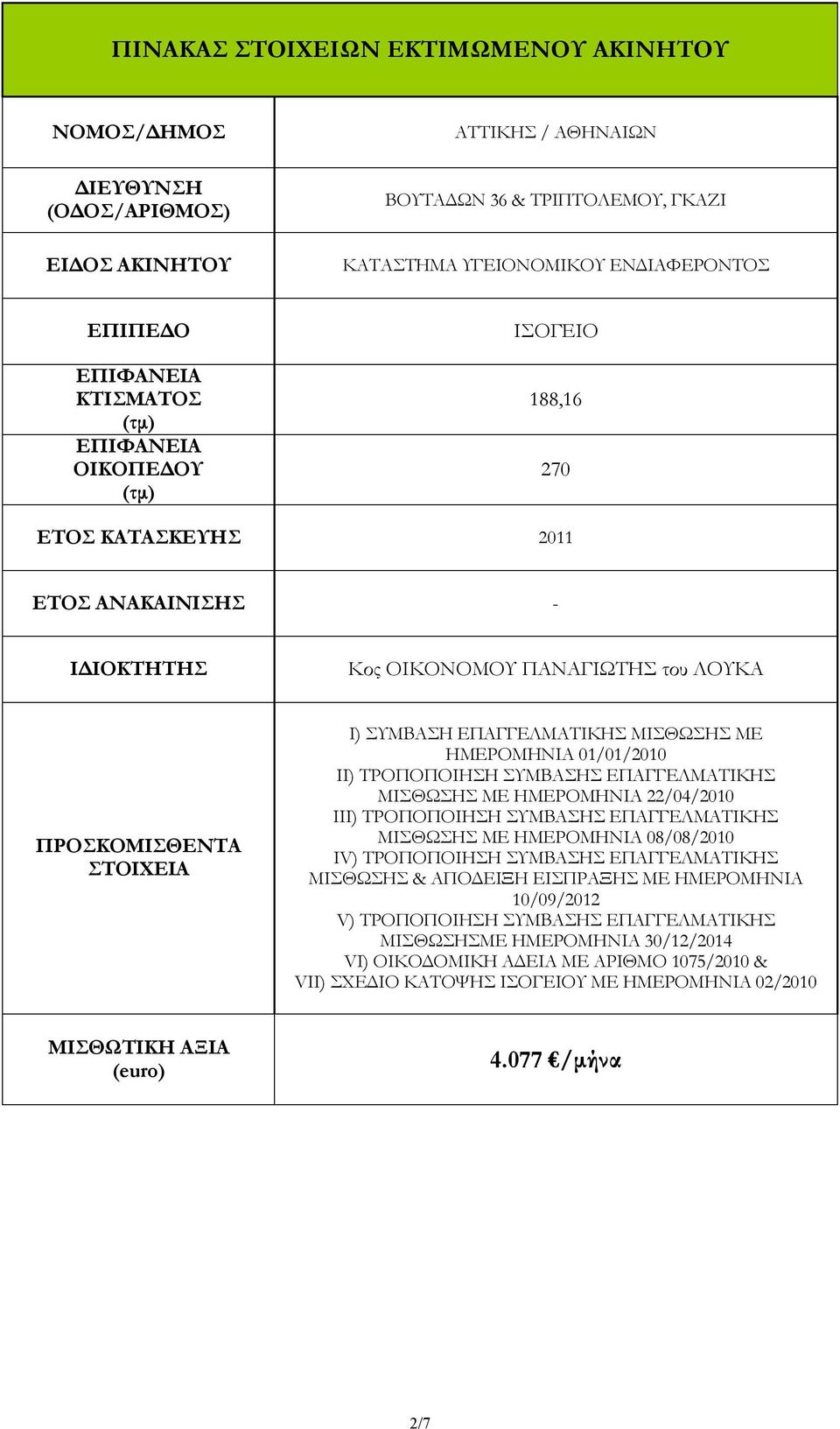 ΜΙΣΘΩΣΗΣ ΜΕ ΗΜΕΡΟΜΗΝΙΑ 01/01/2010 ΙΙ) ΤΡΟΠΟΠΟΙΗΣΗ ΣΥΜΒΑΣΗΣ ΕΠΑΓΓΕΛΜΑΤΙΚΗΣ ΜΙΣΘΩΣΗΣ ΜΕ ΗΜΕΡΟΜΗΝΙΑ 22/04/2010 ΙΙΙ) ΤΡΟΠΟΠΟΙΗΣΗ ΣΥΜΒΑΣΗΣ ΕΠΑΓΓΕΛΜΑΤΙΚΗΣ ΜΙΣΘΩΣΗΣ ΜΕ ΗΜΕΡΟΜΗΝΙΑ 08/08/2010 IV) ΤΡΟΠΟΠΟΙΗΣΗ