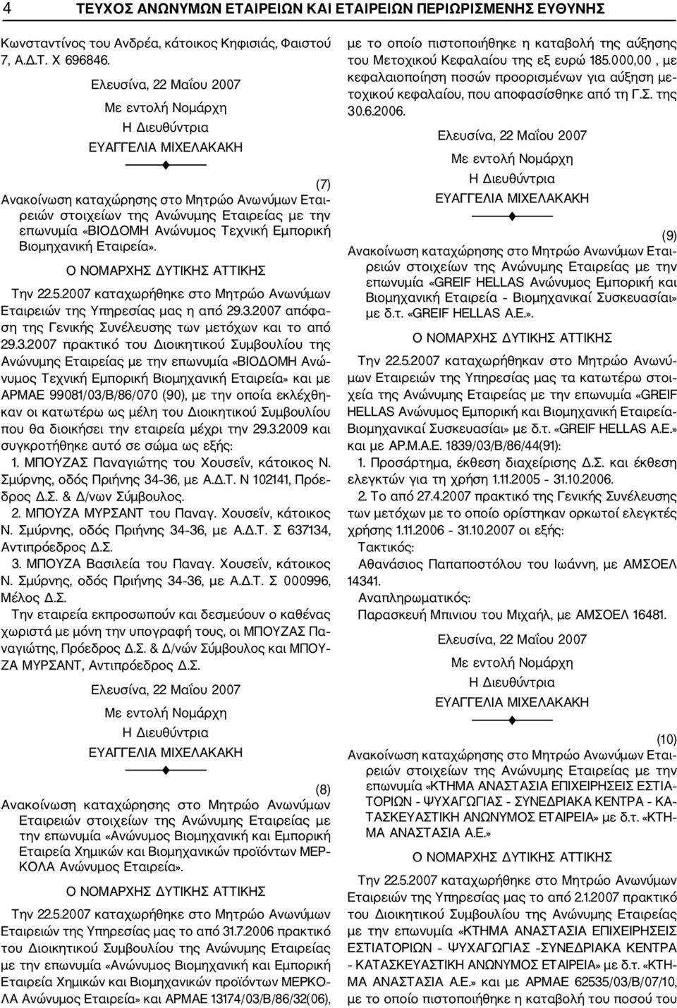 2007 απόφα ση της Γενικής Συνέλευσης των μετόχων και το από 29.3.
