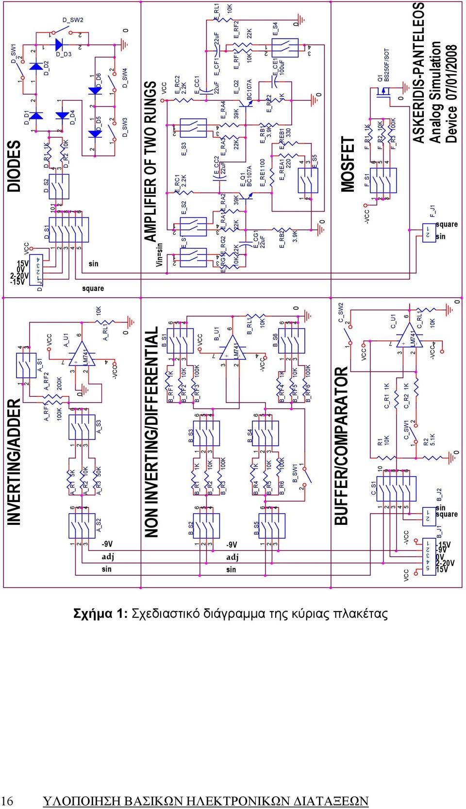 9 E_S MOSET S -CC Q BS/SOT SEIDIS-PNTELEOS nalog Simulation Device //8 _J square sin INETING/DDE _S CC _U _L LM _S S -CC -9 adj sin NON INETING/DIEENTIL B_S CC B_U B_ B_