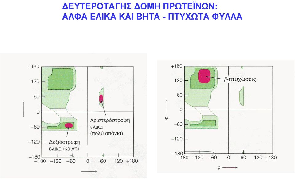 ΑΛΦΑ ΕΛΙΚΑ ΚΑΙ