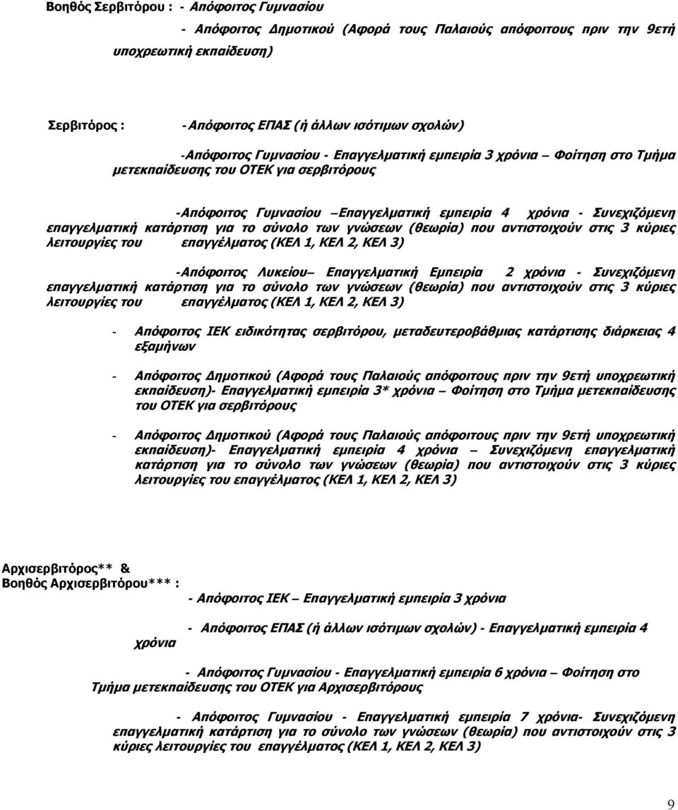 το σύνολο των γνώσεων (θεωρία) που αντιστοιχούν στις 3 κύριες λειτουργίες του επαγγέλματος (ΚΕΛ 1, ΚΕΛ 2, ΚΕΛ 3) -Απόφοιτος Λυκείου Επαγγελματική Εμπειρία 2 χρόνια - Συνεχιζόμενη επαγγελματική