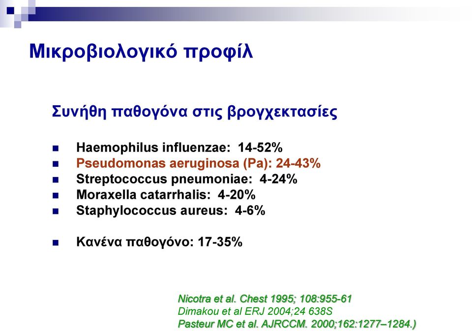 catarrhalis: 4-20% Staphylococcus aureus: 4-6% Κανένα παθογόνο: 17-35% Nicotra et al.