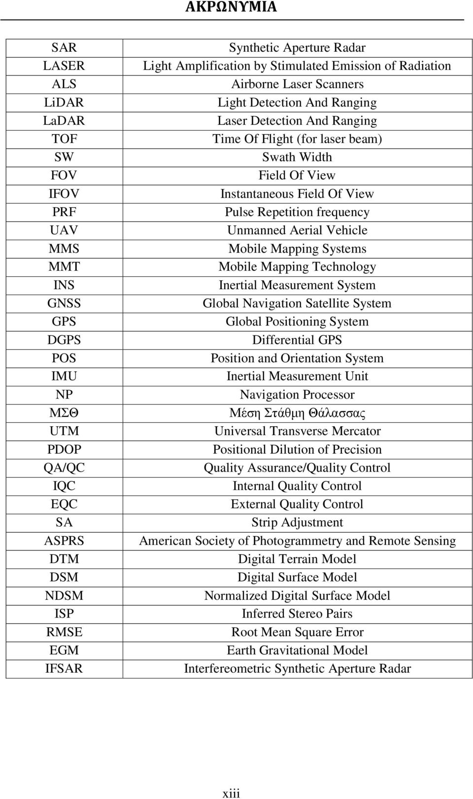 Instantaneous Field Of View Pulse Repetition frequency Unmanned Aerial Vehicle Mobile Mapping Systems Mobile Mapping Technology Inertial Measurement System Global Navigation Satellite System Global