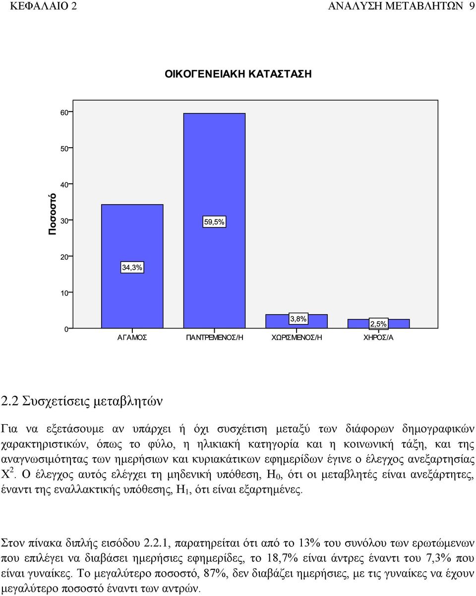 αναγνωσιμότητας των ημερήσιων και κυριακάτικων εφημερίδων έγινε ο έλεγχος ανεξαρτησίας Χ 2.