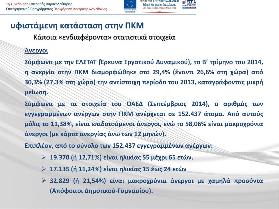 Σύμφωνα με τα στοιχεία του ΟΑΕΔ (Σεπτέμβριος 2014), ο αριθμός των εγγεγραμμένων ανέργων στην ΠΚΜ ανέρχεται σε 152.437 άτομα.