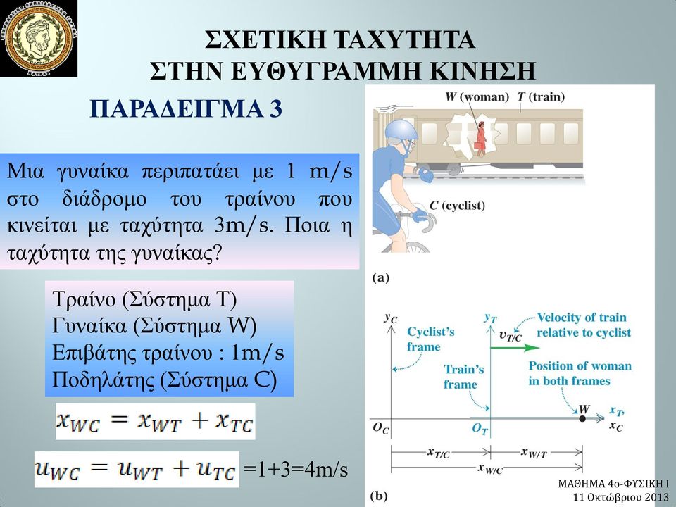 Ποια η ταχύτητα της γυναίκας?