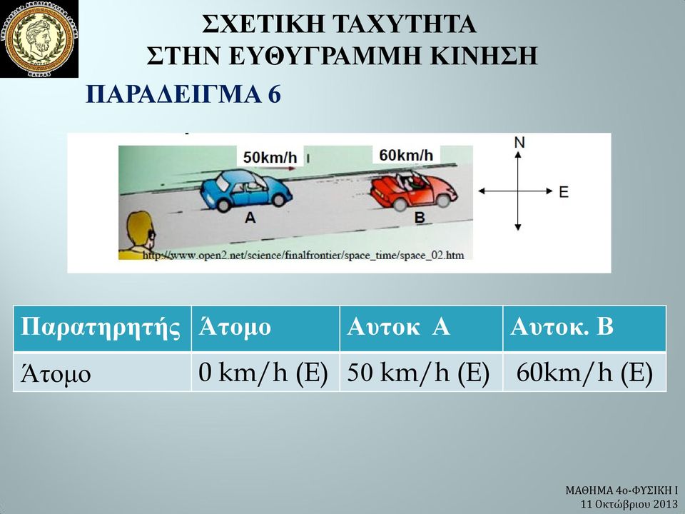 Αυτοκ Α Αυτοκ.