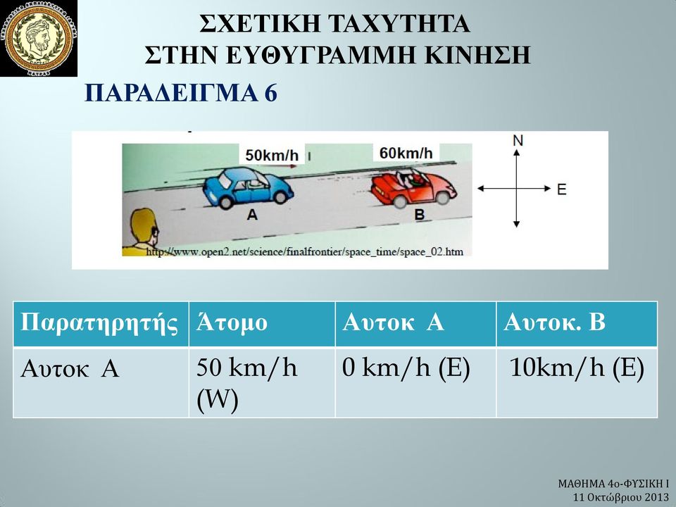 Αυτοκ Α Αυτοκ.