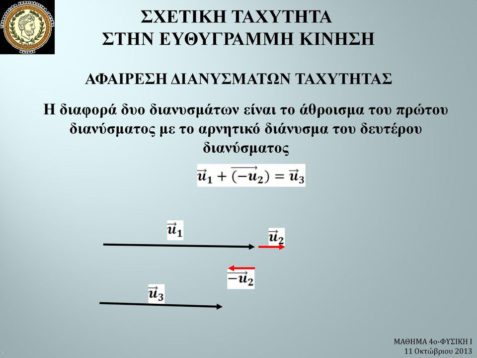 άθροισμα του πρώτου διανύσματος με