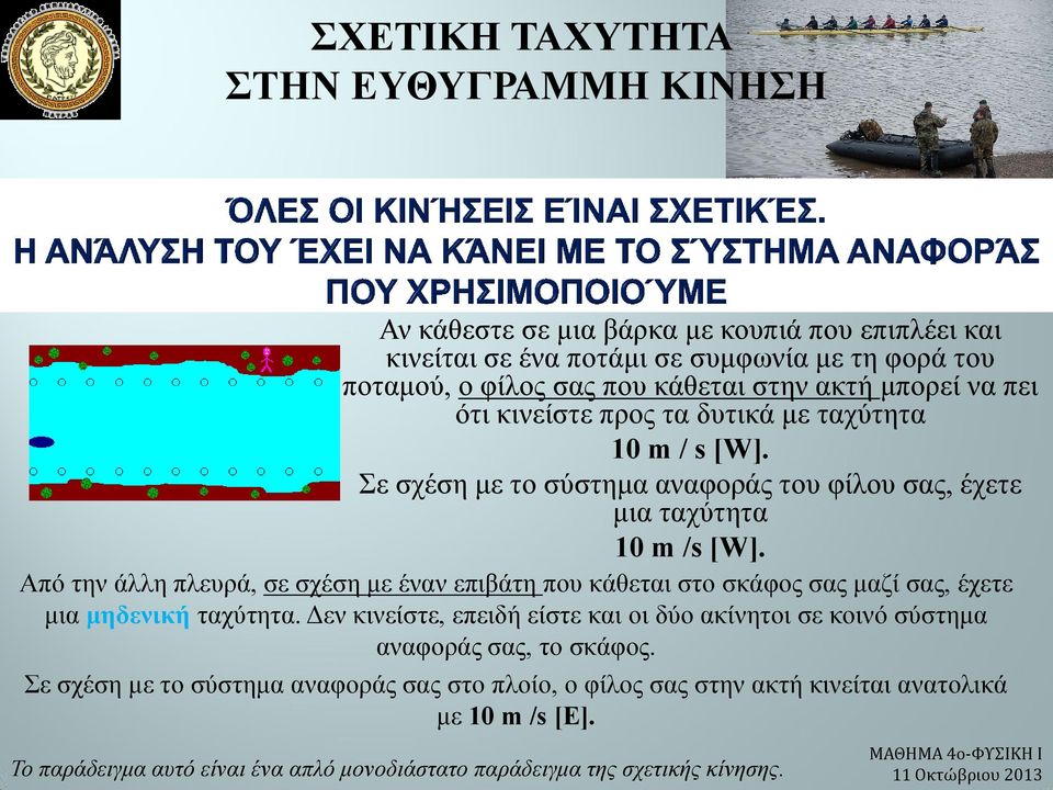 Από την άλλη πλευρά, σε σχέση με έναν επιβάτη που κάθεται στο σκάφος σας μαζί σας, έχετε μια μηδενική ταχύτητα.