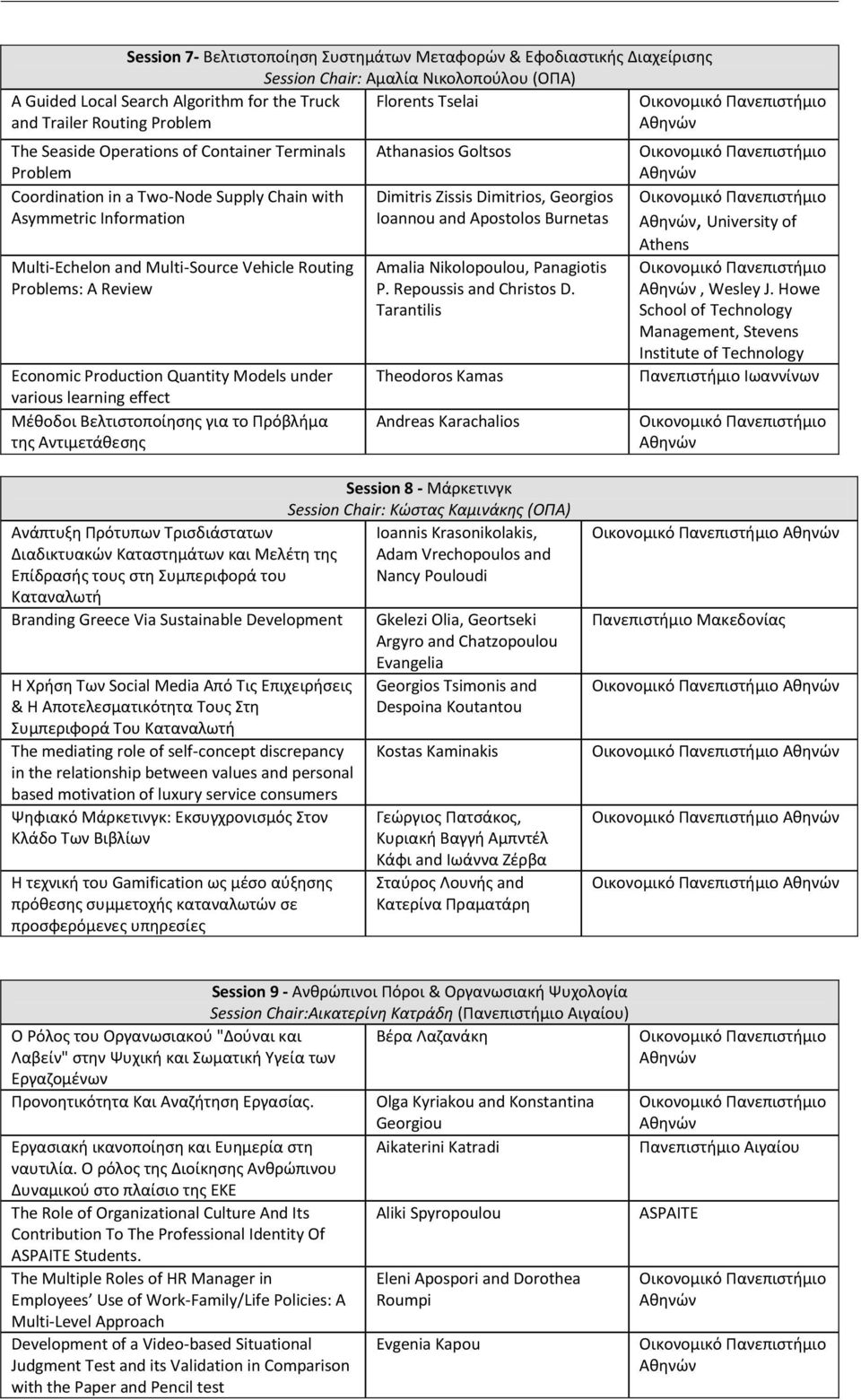 Economic Production Quantity Models under various learning effect Μέθοδοι Βελτιστοποίησης για το Πρόβλήμα της Αντιμετάθεσης Athanasios Goltsos Dimitris Zissis Dimitrios, Georgios Ioannou and