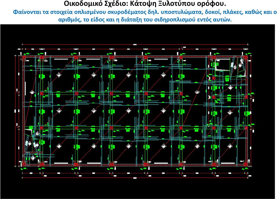 υποστυλώματα, δοκοί, πλάκες, καθώς και ο αριθμός,