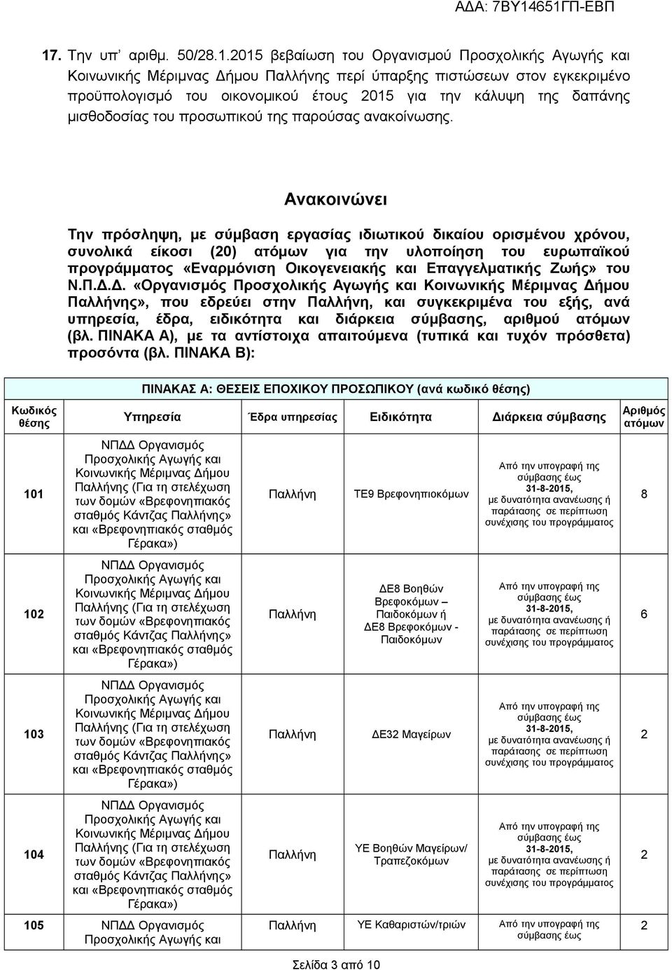 Ανακοινώνει Την πρόσληψη, με σύμβαση εργασίας ιδιωτικού δικαίου ορισμένου χρόνου, συνολικά είκοσι (20) ατόμων για την υλοποίηση του ευρωπαϊκού προγράμματος «Εναρμόνιση Οικογενειακής και
