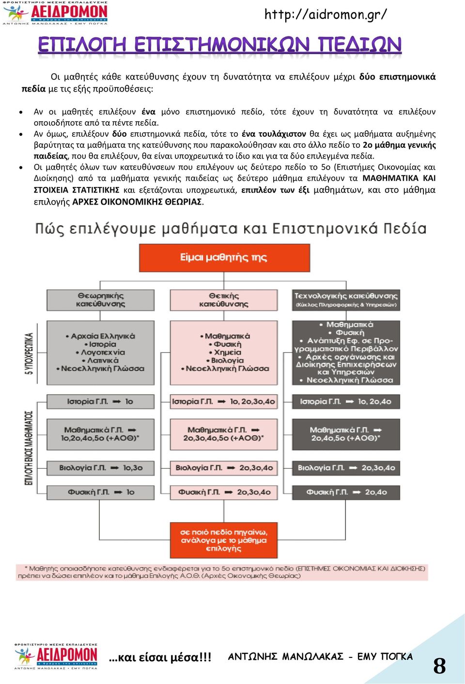 να επιλέξουν οποιοδήποτε από τα πέντε πεδία.