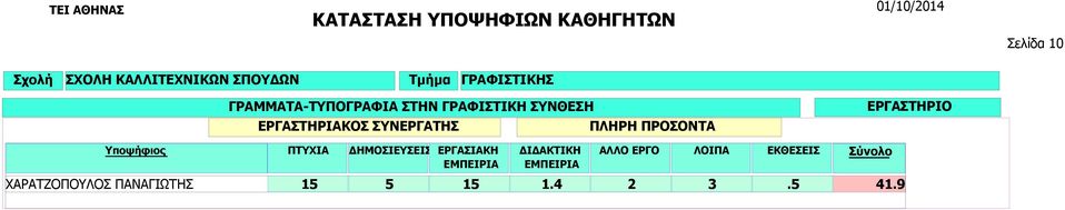 ΓΡΑΦΙΣΤΙΚΗ ΣΥΝΘΕΣΗ ΑΛΛΟ ΕΡΓΟ