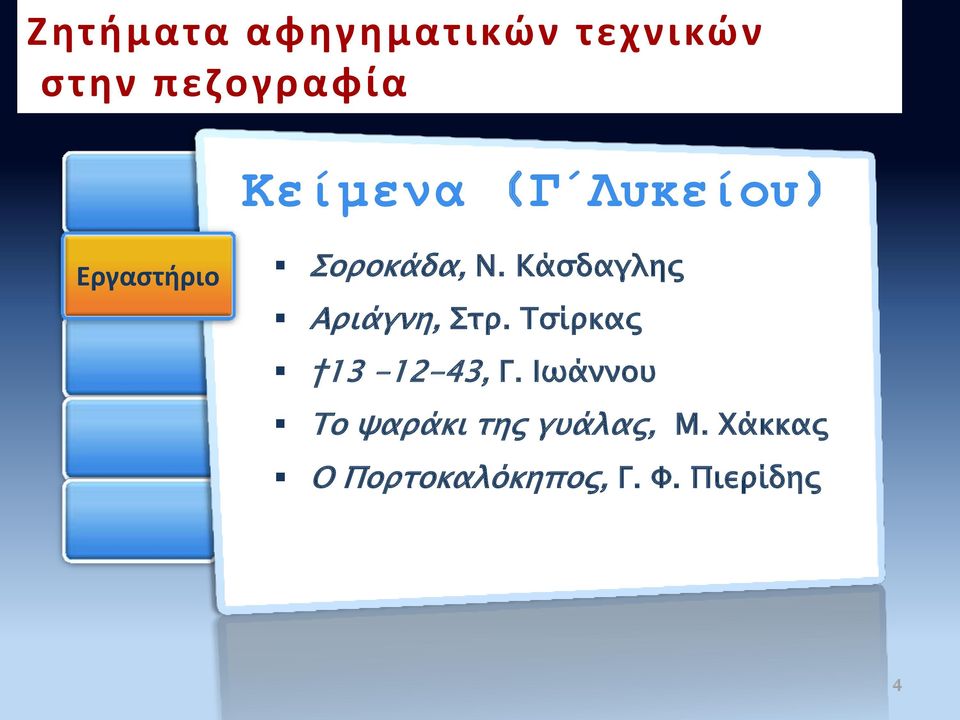 Κάσδαγλης Αριάγνη, Στρ. Τσίρκας ϯ13-12-43, Γ.