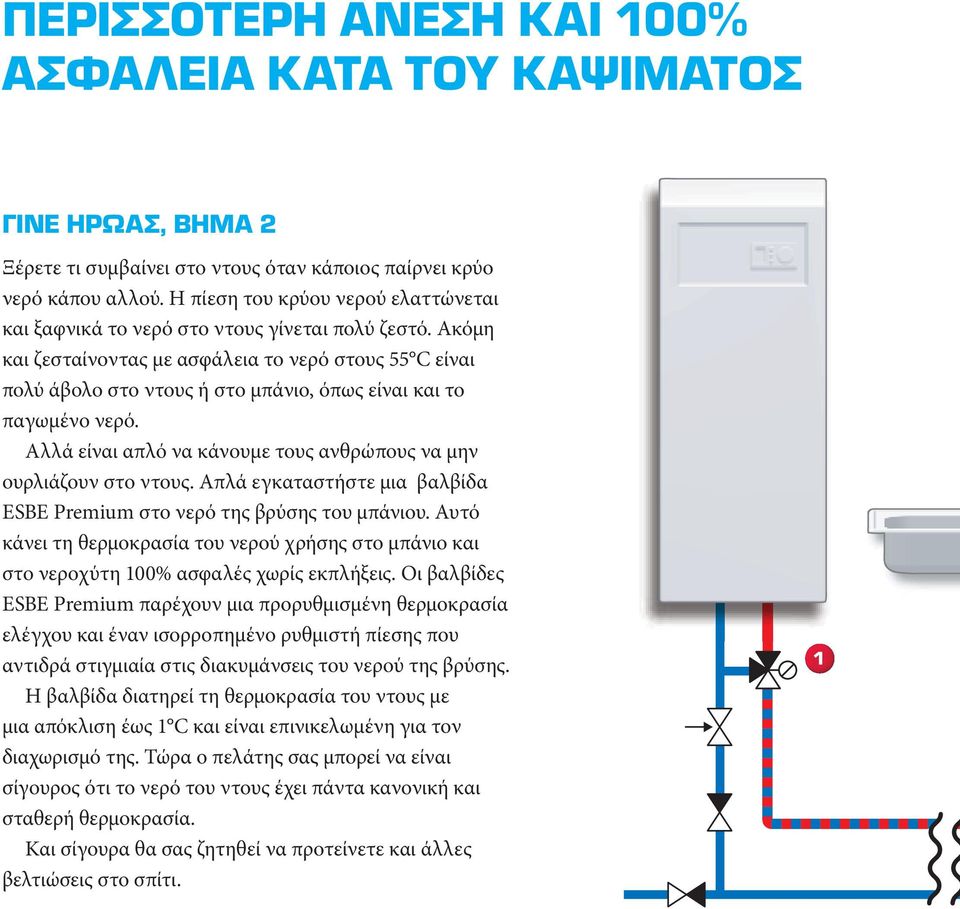 Ακόμη και ζεσταίνοντας με ασφάλεια το νερό στους 55 C είναι πολύ άβολο στο ντους ή στο μπάνιο, όπως είναι και το παγωμένο νερό. Αλλά είναι απλό να κάνουμε τους ανθρώπους να μην ουρλιάζουν στο ντους.
