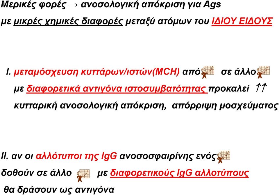 μεταμόσχευση κυττάρων/ιστών(mch) από σε άλλο με διαφορετικά αντιγόνα ιστοσυμβατότητας