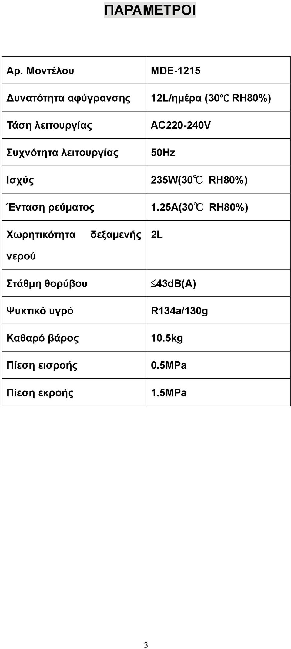 Ένταση ρεύματος MDE-1215 12L/ημέρα (30 RH80%) AC220-240V 50Hz 235W(30 RH80%) 1.